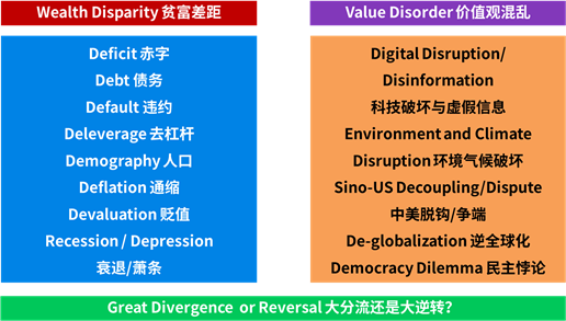 疫情后人口问题_人口问题(2)