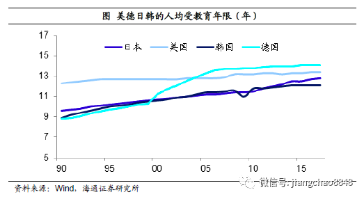 在未来十年内我国劳动人口_我国近十年人口增长图(3)