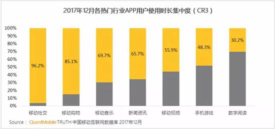 薛洪言：科技化浪潮下 金融牌照还有没有价值？