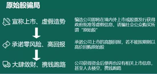 资料来源:如是金融研究院