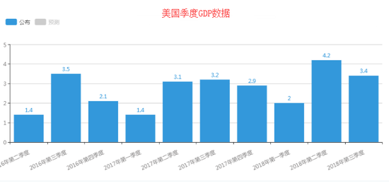 仁怀GDP怎么那么高_牛怎么画简笔画