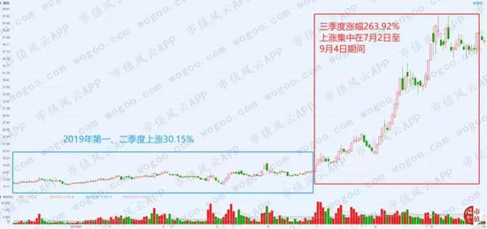 鸿运国际靠谱吗,不用拔“松牙困难户”也能啃排骨