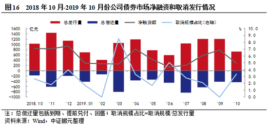 「大发官网娱乐登录」社保降费后怎么办? 三支柱确保养老金发放按时足额