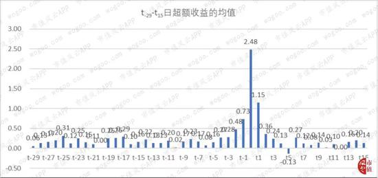 金沙送55彩金-广东首个被查监委主任:上任不足3月落马,为求晋升甘为“家臣”