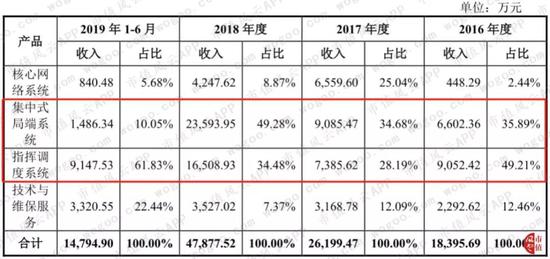 ag娱乐有没有人赢钱|美团辟谣“大众点评会消失”:会一直是个独立App