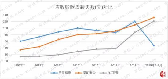 资本主义赌钱不违法 - 憋屁有风险?夹紧,憋回去的屁都会从嘴里出来?!