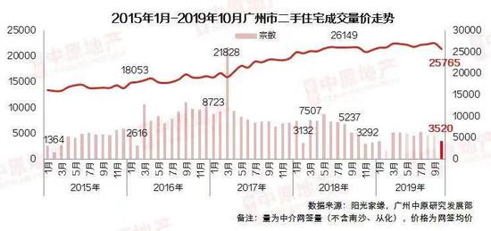 华人娱乐手机客户端下载|初中数学:学习过程中遇到的这三种问题,一定要避免