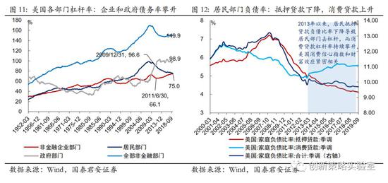 1950年美国经济总量_1950年的美国图片(2)