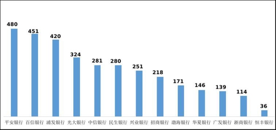 安眠药可以在网上购买吗