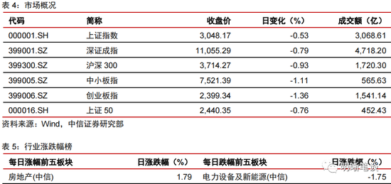 傻傻“被分期”支付巨额手续费,提前还款又要交违约金,多银行下线信用卡“自动分期”业务 傻傻“被分期”支付巨额手续费,提前还款又要交违约金,多银行下线信用卡“自动分期”业务