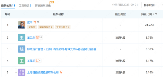 突然公告,集体辞职