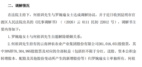 “天价”离婚,一晚两家