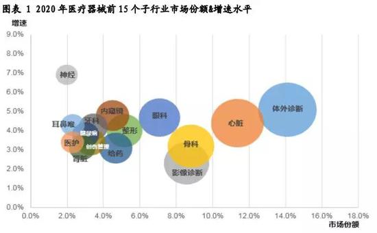 （图片来源：红塔证券）