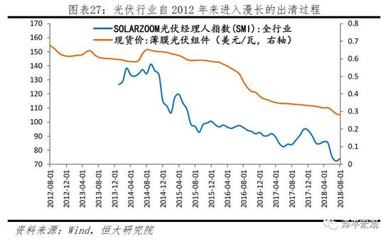 人口赋_人口普查(3)