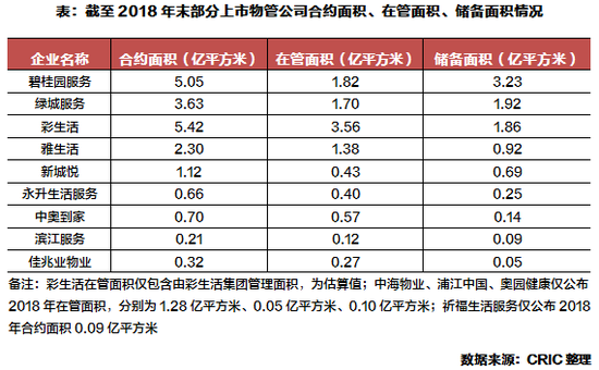单平效能(略)【2】
