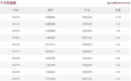 昌盛软件·歼-10B首见发射鹰击-91反辐射导弹,可破美日台防空网