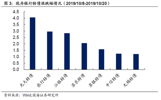 7m比分直播网 PSA集团出售长安PSA 50%股权:深圳工厂由第三方接管
