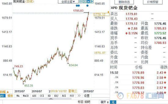 奥们金沙总站-新华社深化巡视整改 列出90项具体任务