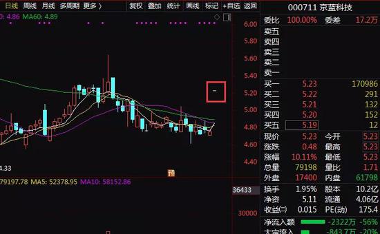 申慱手机网址|海湾战争伊拉克直升机部队受重创 其之前实力又如何