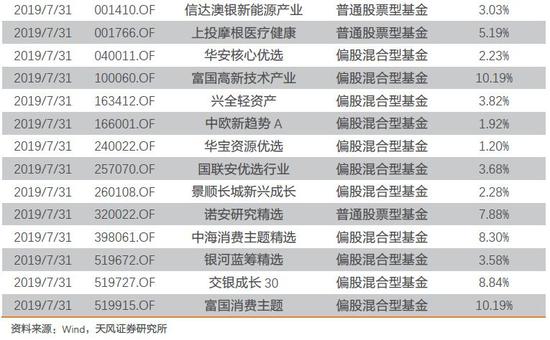 赌场21游戏规则|恋爱脑是一种病吗?