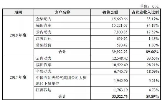 bwin开户送98元 沪指冲高回落尾市再现抢盘,释放什么信号?