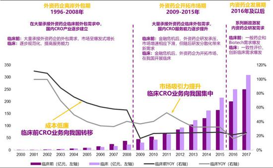 「网络赌博代理能赚多少」四川自贸区法院成功办理全市首例跨省立案案件