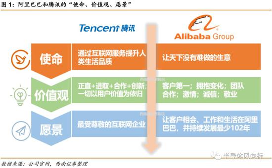 大洋娱乐旧版下载,9月券商执业质量排名公布,东海证券安信证券暴跌70多名