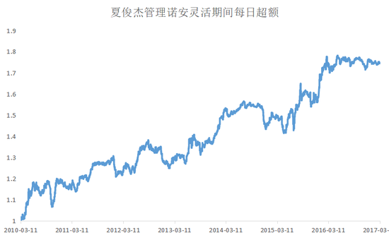 IPO对赌无效！因与股票市值挂钩回售计价方式，南京高科系近8亿回售款“落空”