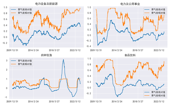 中金固收：能否走出低波动的回响