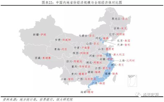 大陆gdp超过台湾省份(3)