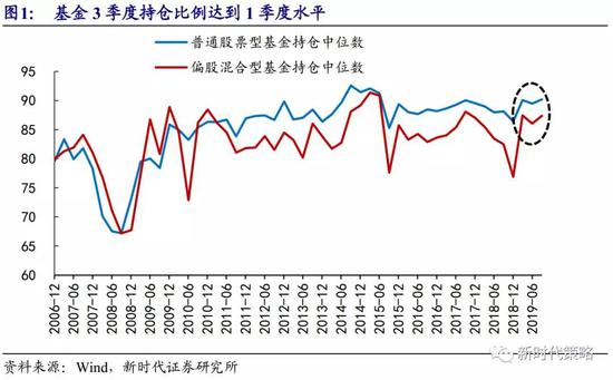 www.新澳门娱乐|吃三七,对身体有哪些作用?5个功效了解下