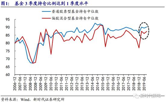 万盛娱乐平台可靠吗·嘉实医疗保健股票净值上涨2.12% 请保持关注