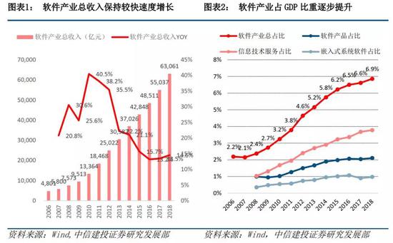 免费搭建云通讯 92d8-inzcrxr6591819.jpg