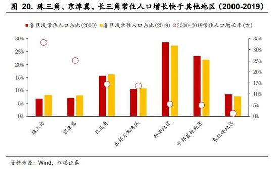 90秒见证中国GDP飞速增长_实现既定目标就是最有质量的经济增长(2)