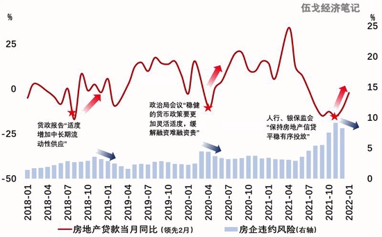 ԴУWIND߲ עزΪڴ͸˰ҴλʽΥԼΪԪծ
