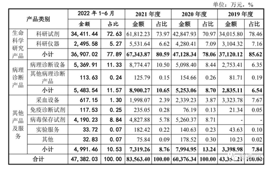 资本市场助力上市公司高质量发展，不仅需要做好监管，更需要做好制度建设。据中国证券报记者了解，在制度建设方面，上交所将积极配合证监会开展法规整合第二阶段工作，提升监管制度的针对性、适应性和包容性。紧扣五大发展理念，研究制定符合上市公司实际的ESG信息披露制度，吸引中长期资金入市。持续评估退市制度运行效果，不断完善退市指标；推动构建有效的治理机制和内控制度，探索建立更为有效的控制权制衡约束机制。配合做好代表人诉讼，强化投资者补偿。