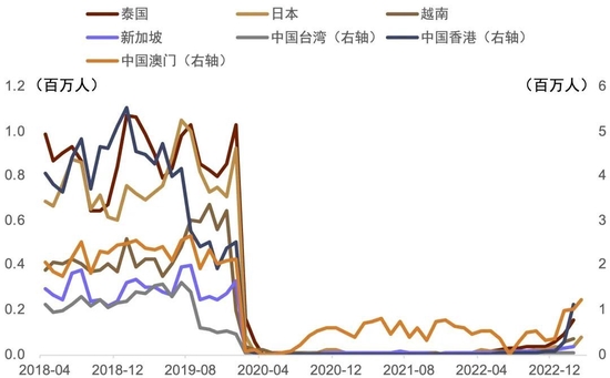 中金外汇：人民币汇率或先抑后扬