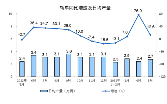 新京葡萄官网app