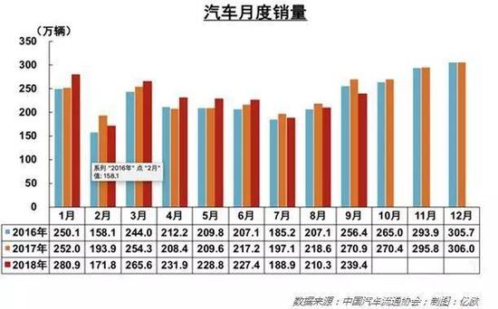 (图片来源:苏宁财富资讯)