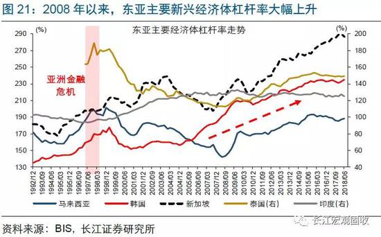 2019经济体_...中国第一大城市经济体