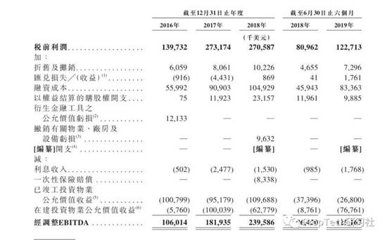新世界线上娱乐手机版|追逐自由的脚步,你可能需要一辆风光580Pro