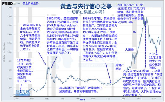 索莱尔赌场攻略 - 这个神秘的村庄,出土的文物可以买下半座城!