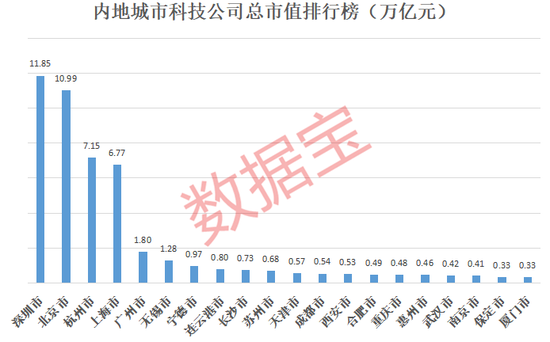 世界城市人口排名2025文章_世界人口排名(2)