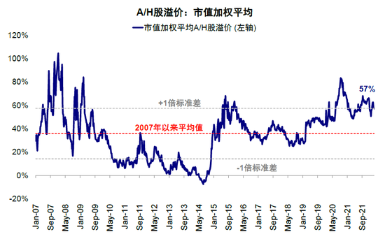 万得数据分析员面试,万得数据分析师面试