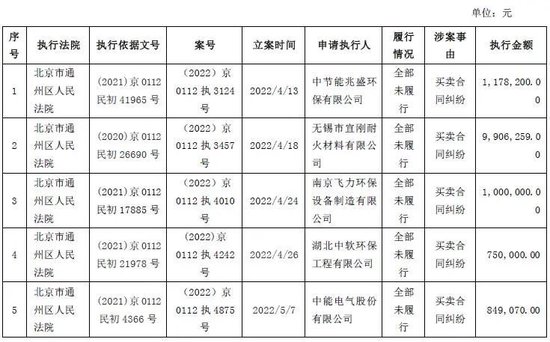 🌍5060网官网🎳截图4