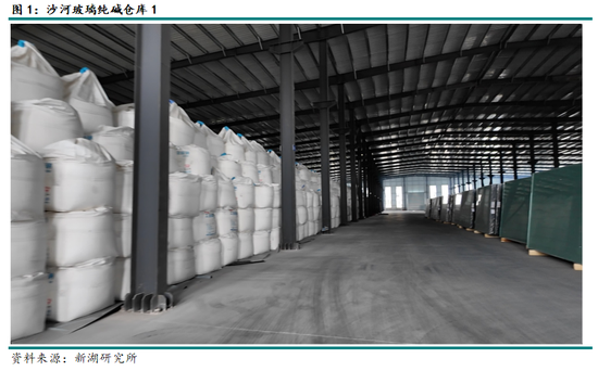 新湖黑色建材(玻璃纯碱)调研:沙河市场调研 新湖黑色建材(玻璃纯碱)调研:沙河市场调研