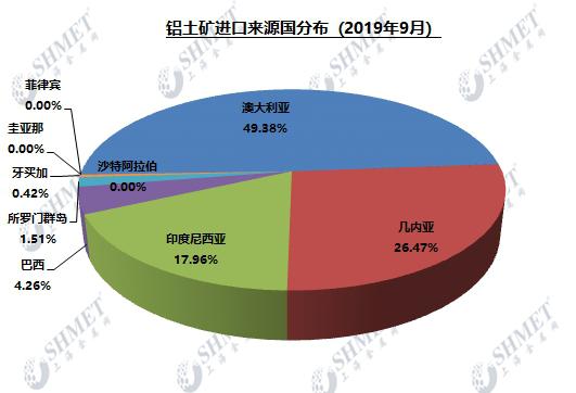 宝盈平台365新网址-怡安花园 VS 芳沁街89号院谁是你的菜?