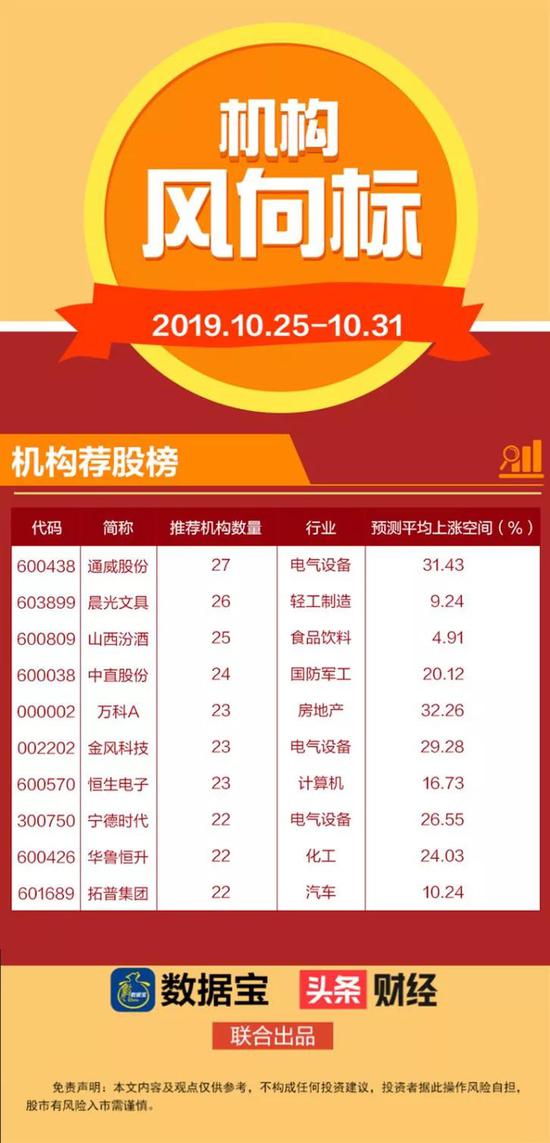 ca881亚洲城官网 - 区块链爆红!投资者2天抛460个问题 7上市公司急回应