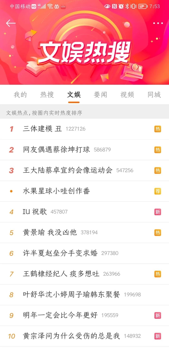 首播破亿,口碑两极,《三体》
是否帮B站走出“暗黑森林”?