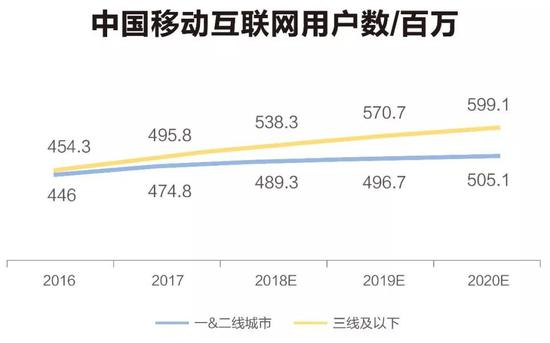 （点击查看大图）